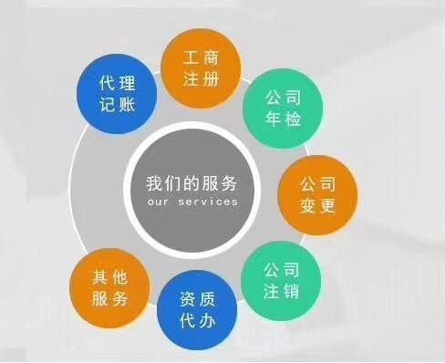 贵州省六枝特区房地产资质延期办理全流程解析 专业代办，免费咨询